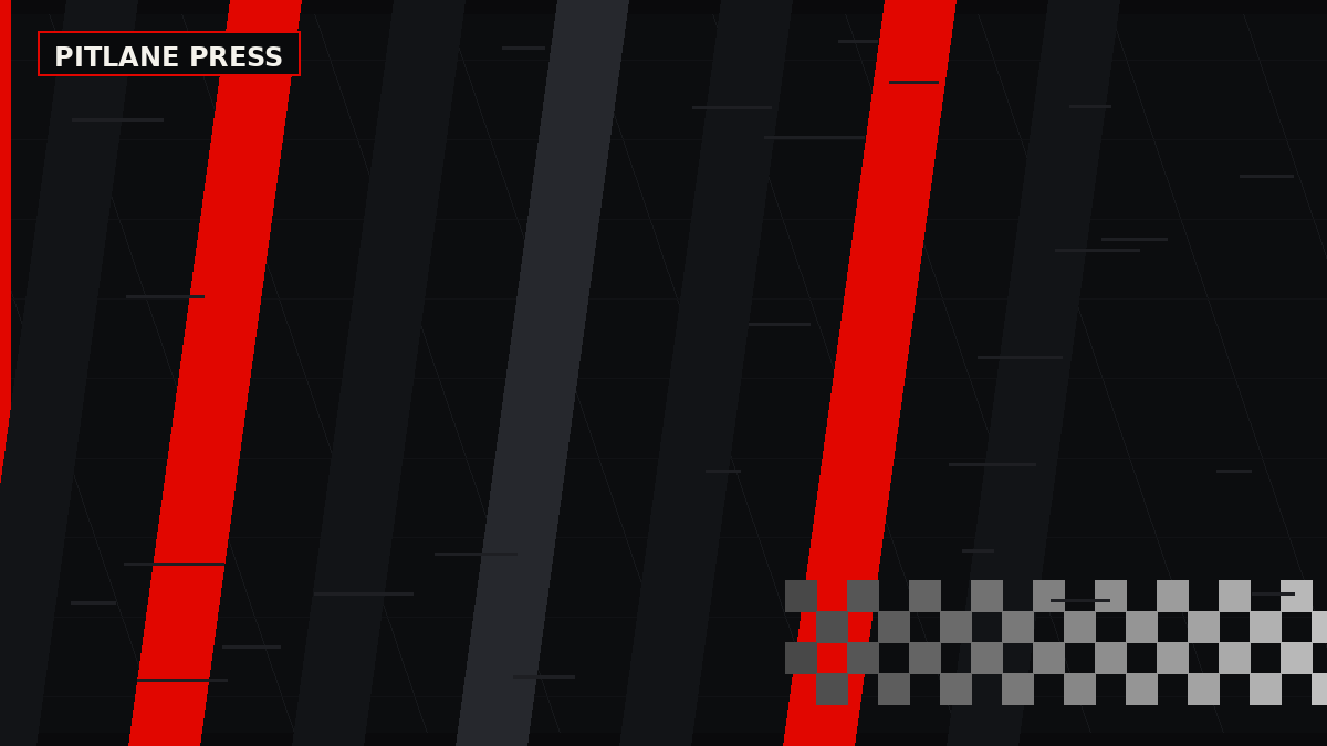Barcelona-Catalunya Grand Prix Qualifying Recap