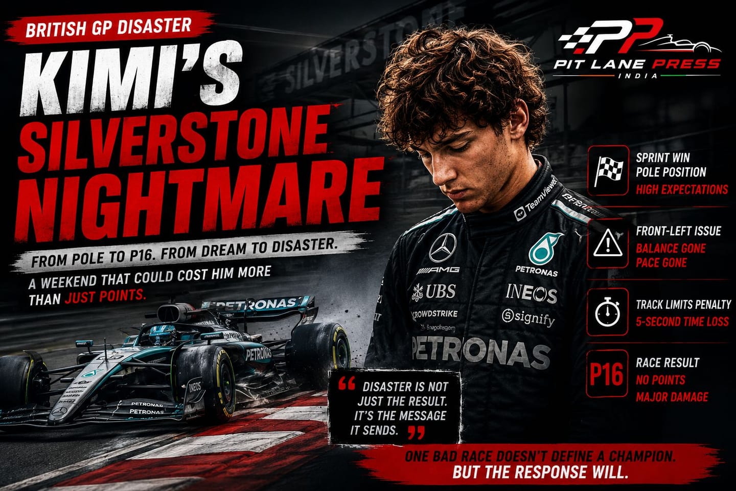 The Crack in the Aura: Why Kimi Antonelli’s Silverstone Meltdown Changes Everything