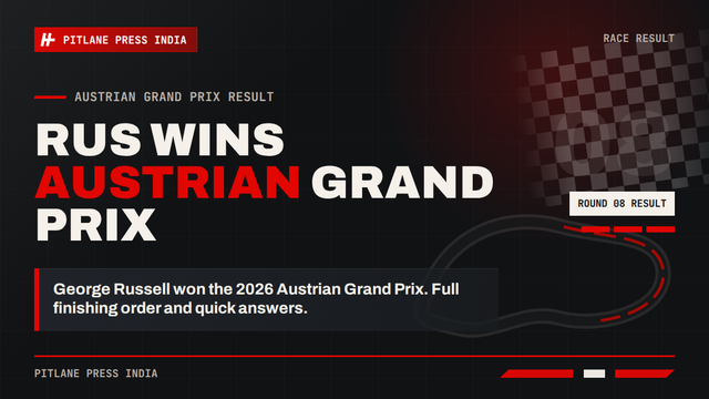 Austrian Grand Prix 2026 result cover for Pitlane Press India