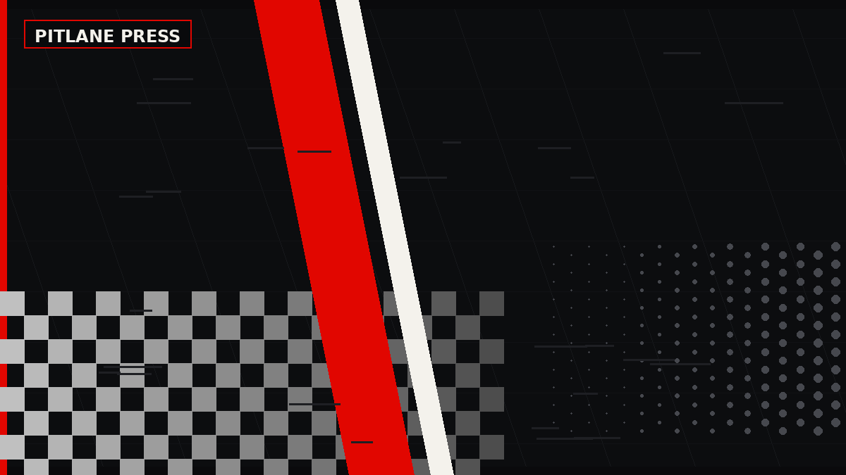 Austrian Grand Prix: FP2 Results Are In